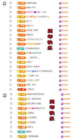 ♚艺琪♚充值代理主播照片