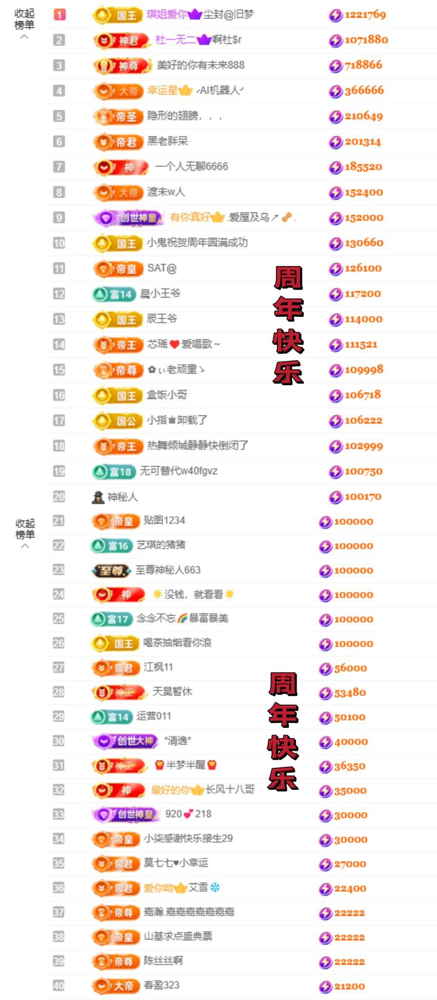 ♚艺琪♚充值代理的图片