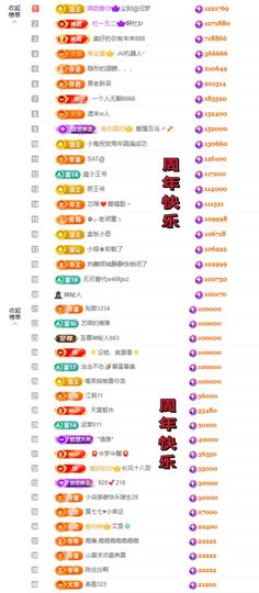 ♚艺琪♚充值代理主播照片