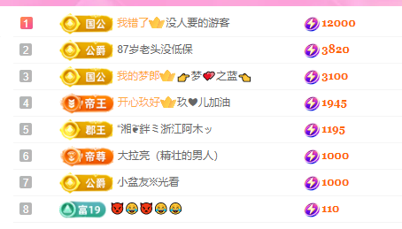 亿宝💞砥砺前行的图片