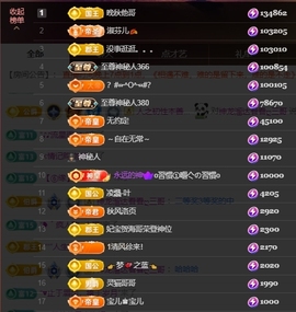 晚秋《勤奋版》主播照片