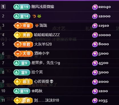 十六呀🪁主播图片