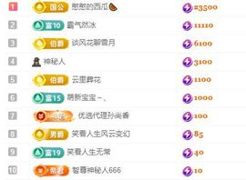 柠萌是憨憨主播照片