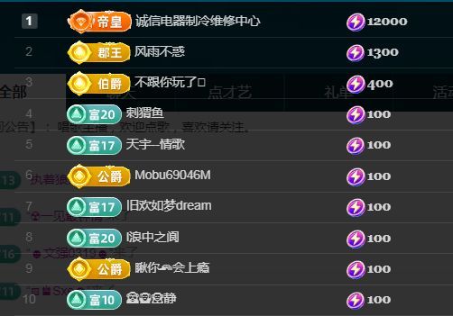 金麒麟好运连连🎤的图片
