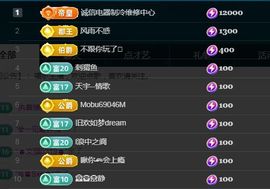 金麒麟好运连连🎤主播照片
