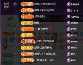 然然然然然然.主播照片