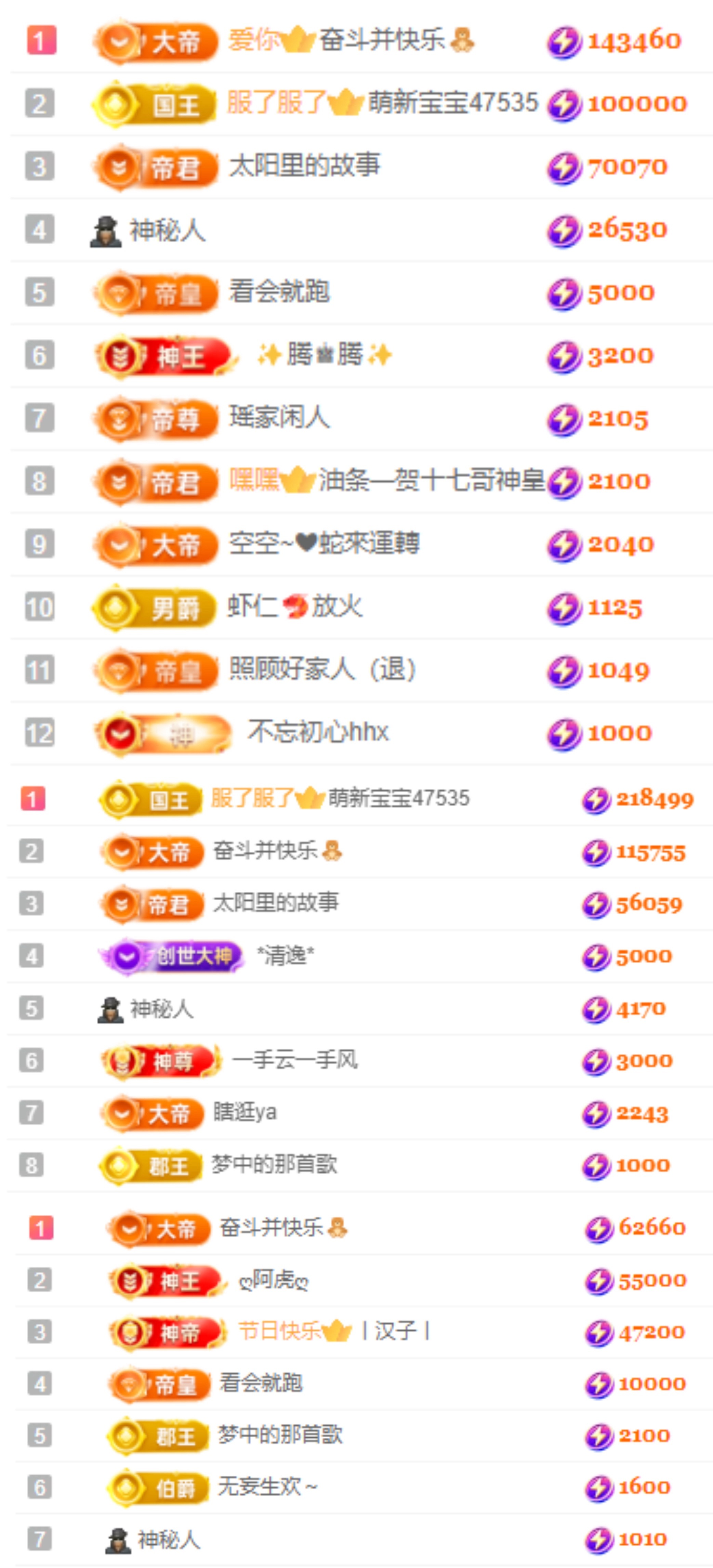 娜扎🧸主播图片