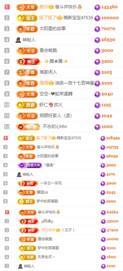 娜扎🧸主播照片