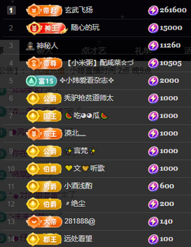 小婷🎤烟嗓唱歌☆づ主播照片