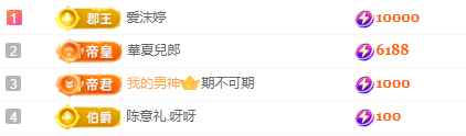 小蛋挞求一束光~的图片