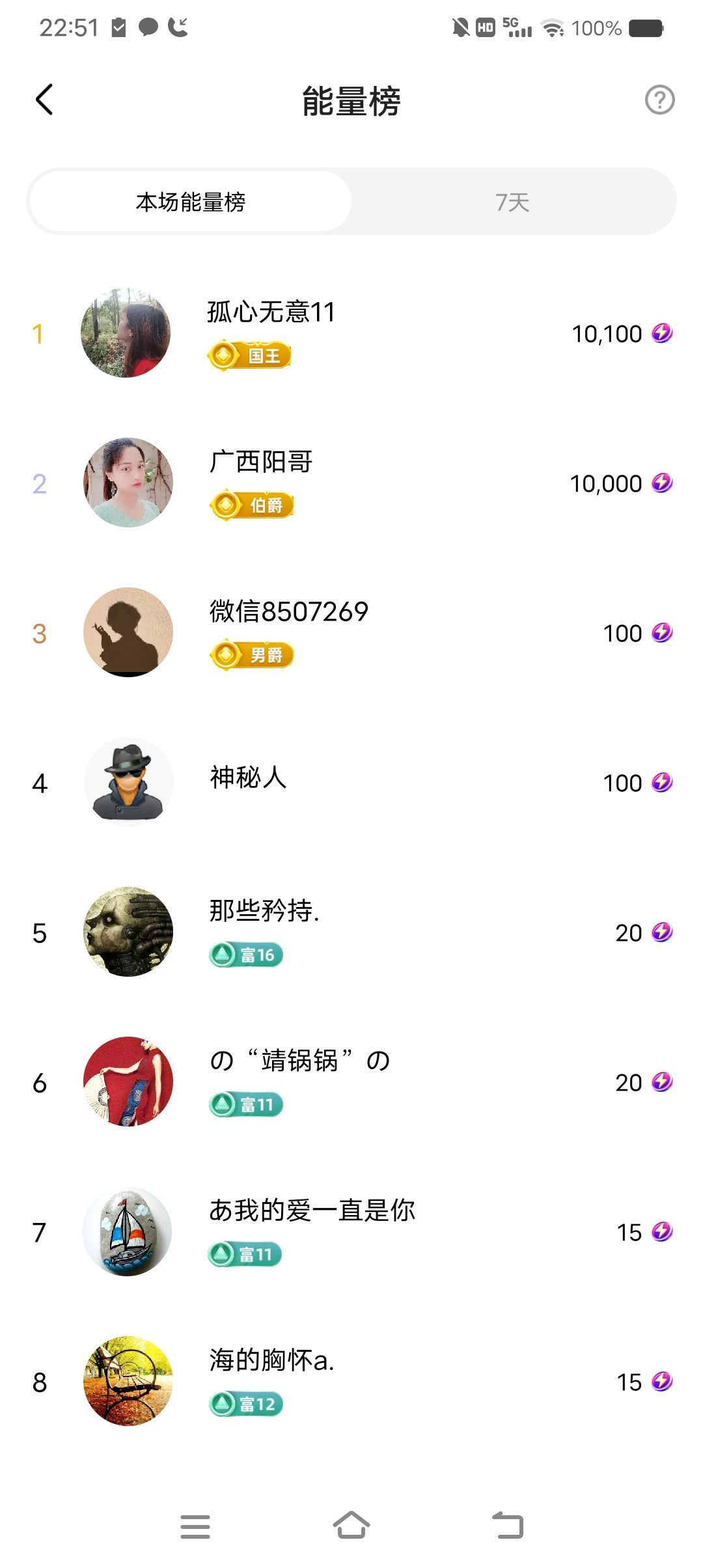小芳，🌸减肥打卡的图片