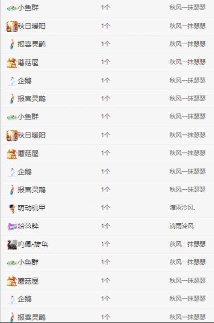 冉冉🍀休手机不定时的图片