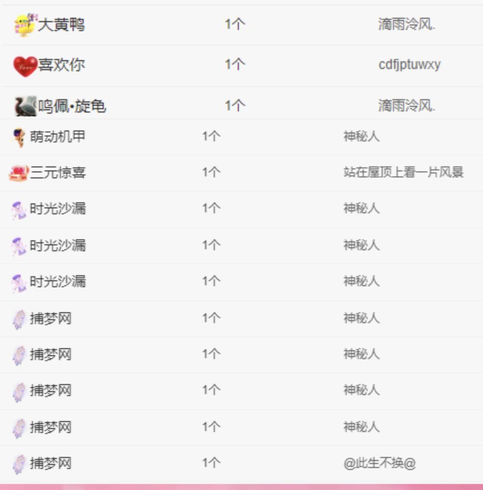 冉冉🍀休手机不定时的图片