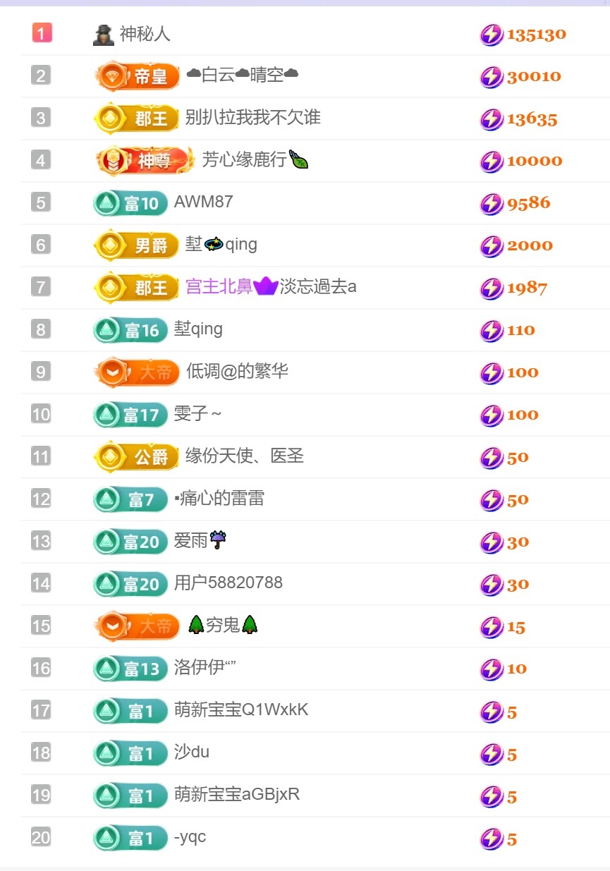 慕妍丑不丑主播圖片