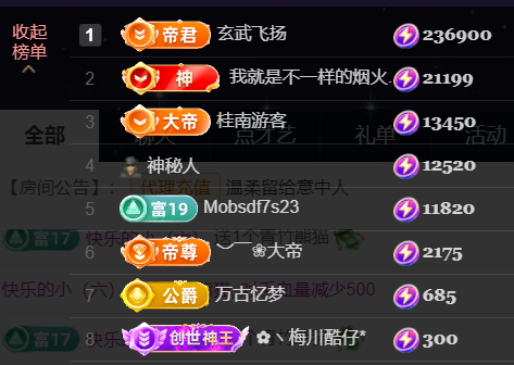 安静唱歌的䒕麻花的图片