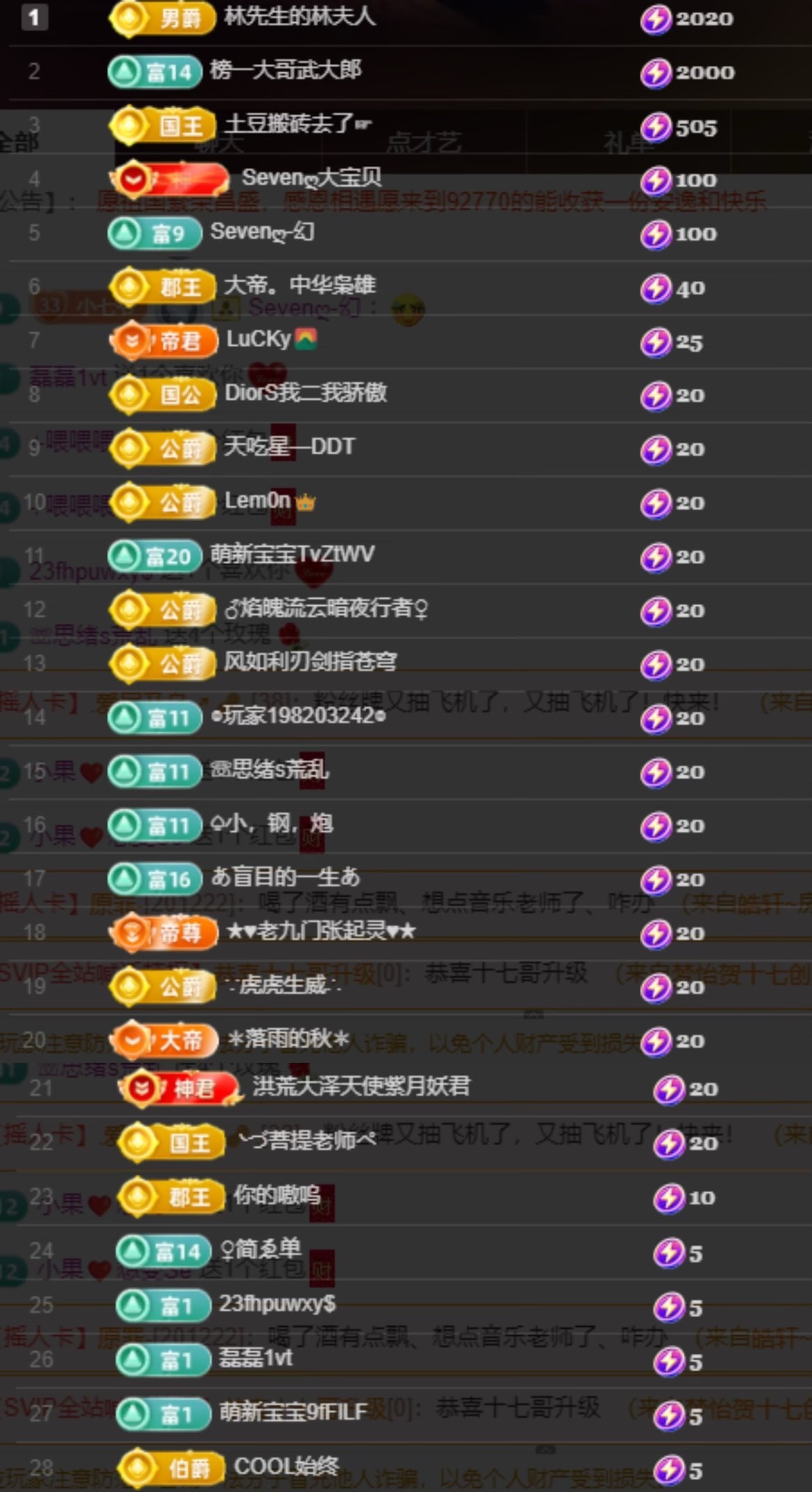 Sevenღ你七七呀主播图片