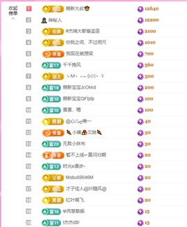 依芝の自闭了今休的图片