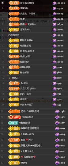芯瑶❤️爱唱歌～主播照片