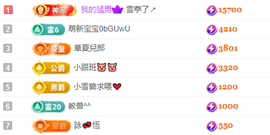 小蛋挞求一束光~主播照片