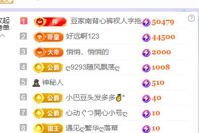 ♚~小巴豆~贪财好色主播图片