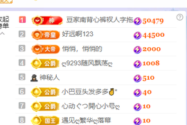 ♚~小巴豆~贪财好色主播照片