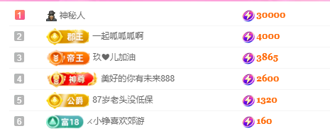 亿宝💞砥砺前行的图片