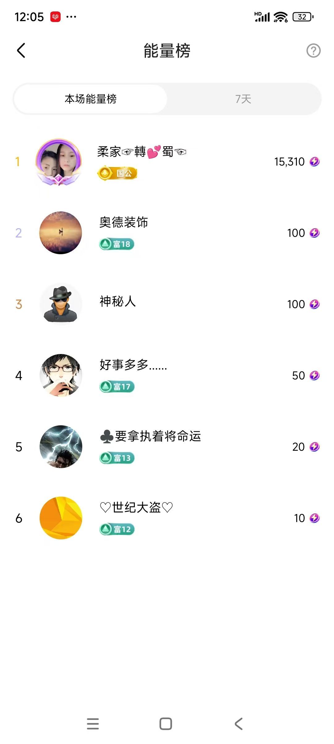 小芳，🌸减肥打卡的图片