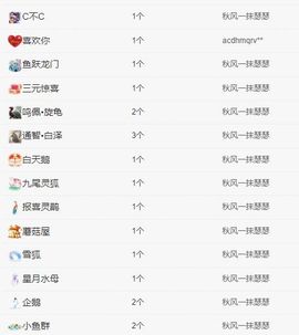 冉冉🍀好运来！主播照片