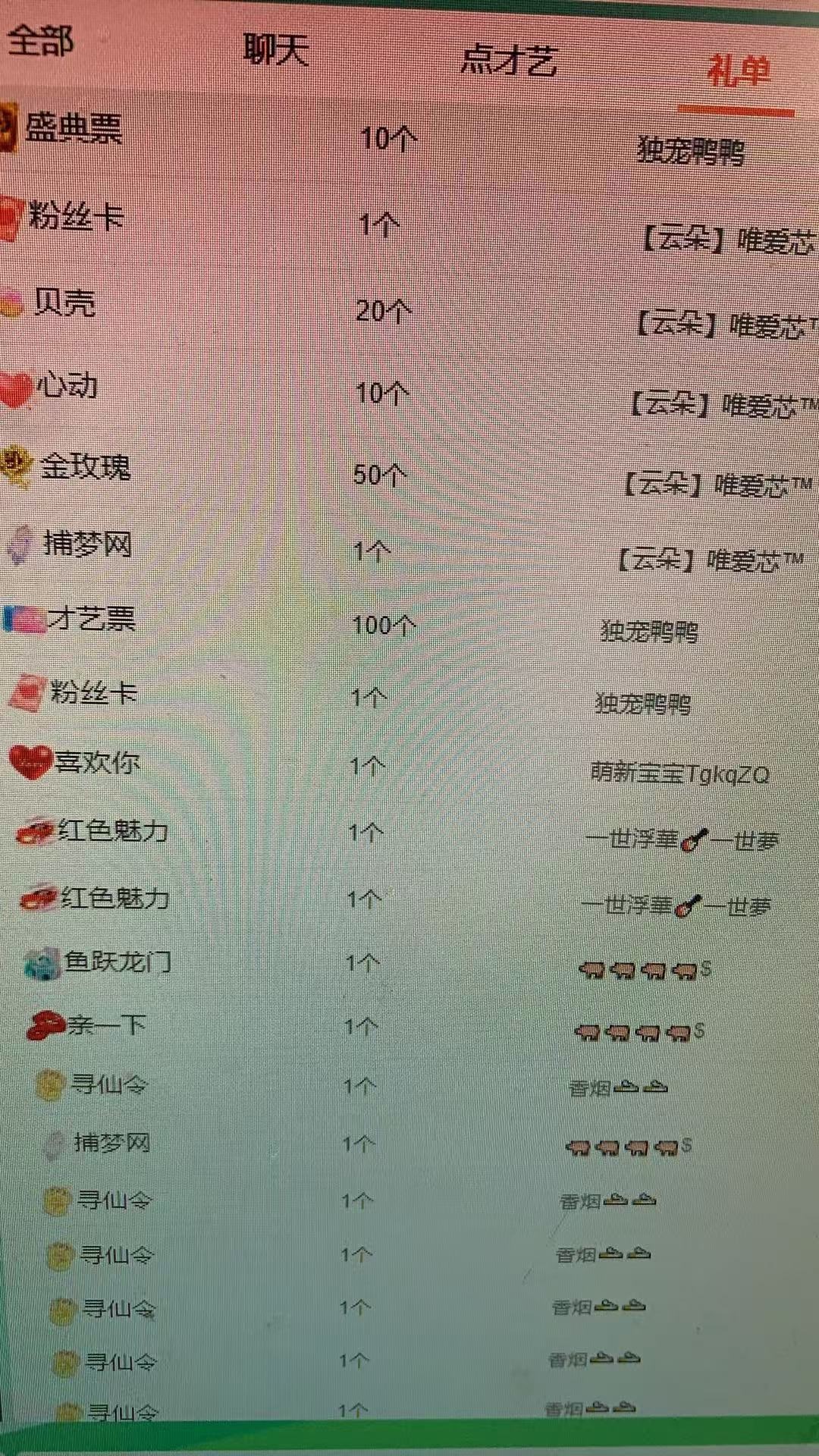 白Y鴨主播圖片