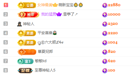 小蛋挞求一束光~的图片