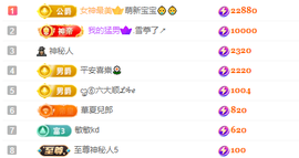小蛋挞求一束光~主播照片