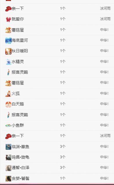 冉冉🍀休手机不定时的图片