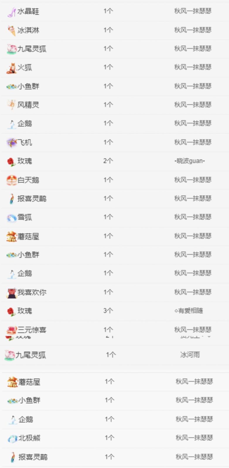 冉冉🍀休手机不定时的图片