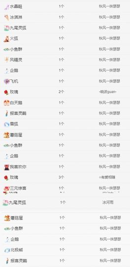 冉冉🍀好运来！主播照片