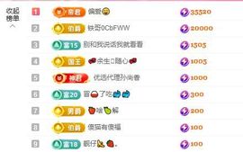 菲♥贺铁哥荣升伯爵主播照片