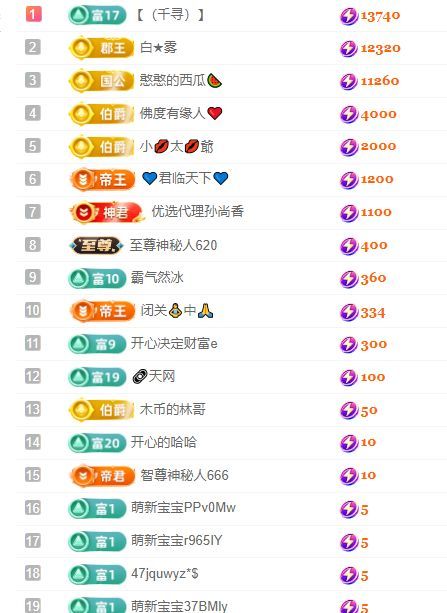 柠萌是憨憨的图片