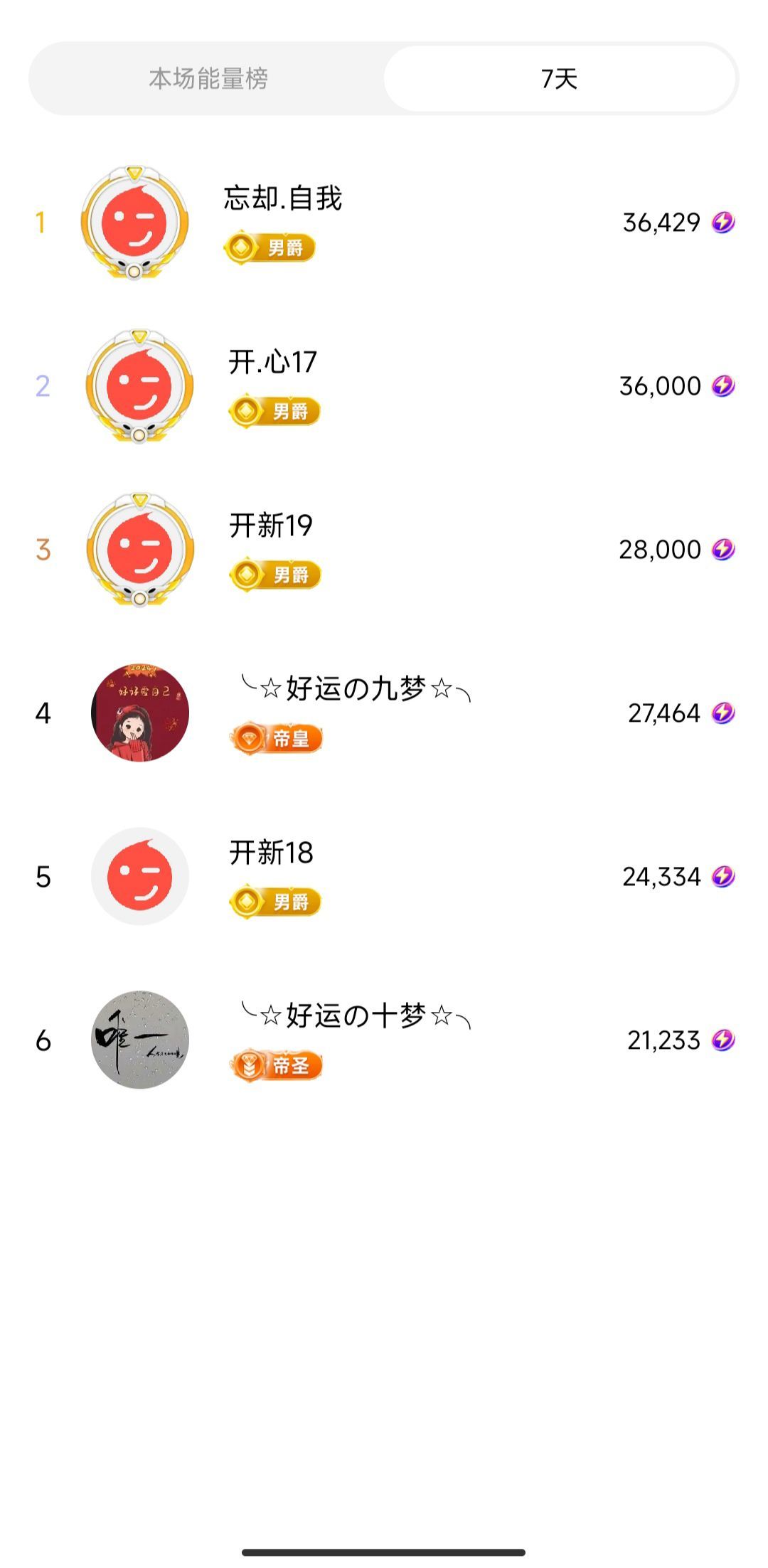 好运七格格主播图片
