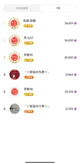 好运七格格主播照片