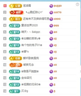 阳阳🌾好运常伴主播照片