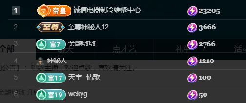 金麒麟好运连连🎤的图片