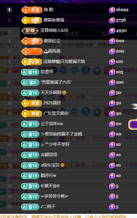 聆听~有个二十冠的梦主播照片