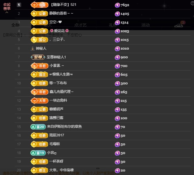 鑫儿～的图片