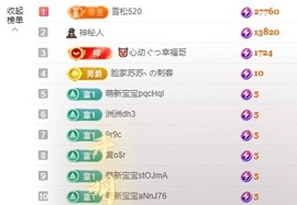 金牌代理❤玲儿❤主播照片