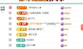 ━╋丫头5号生日庆典主播照片