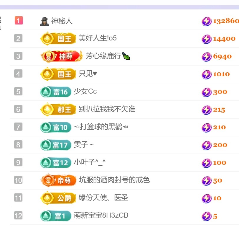 慕妍丑不丑主播圖片