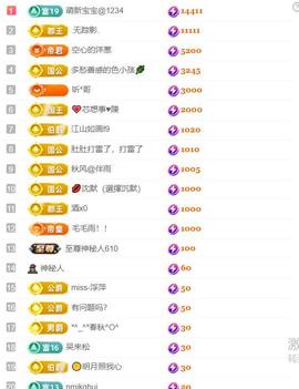 户外光头强模仿秀超娃主播照片