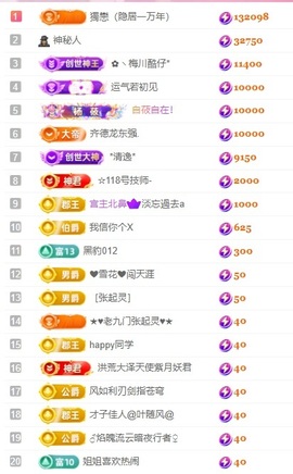 大静静😘要开心的图片