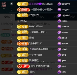 宝儿♚宝儿主播照片
