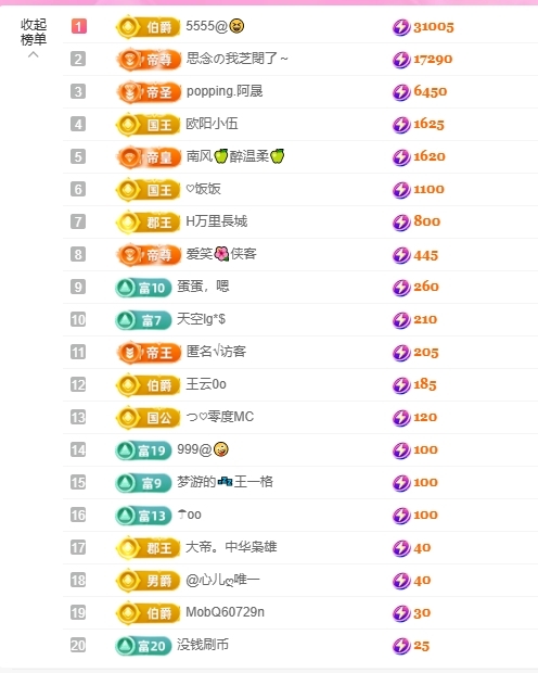 依芝の月底求过任务主播图片