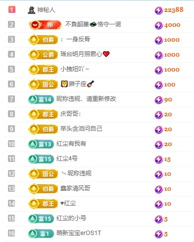 悦悦🧚‍♀️的图片